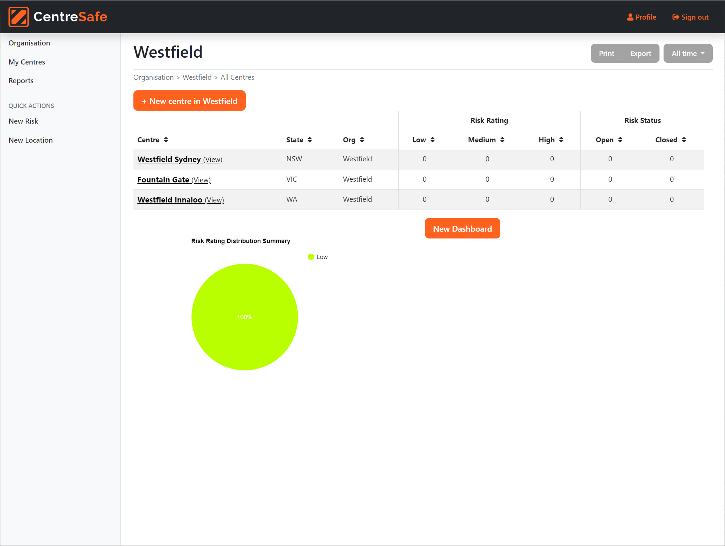 CentreSafe Web Design screenshot